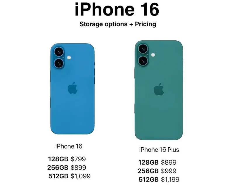 iPhone 16