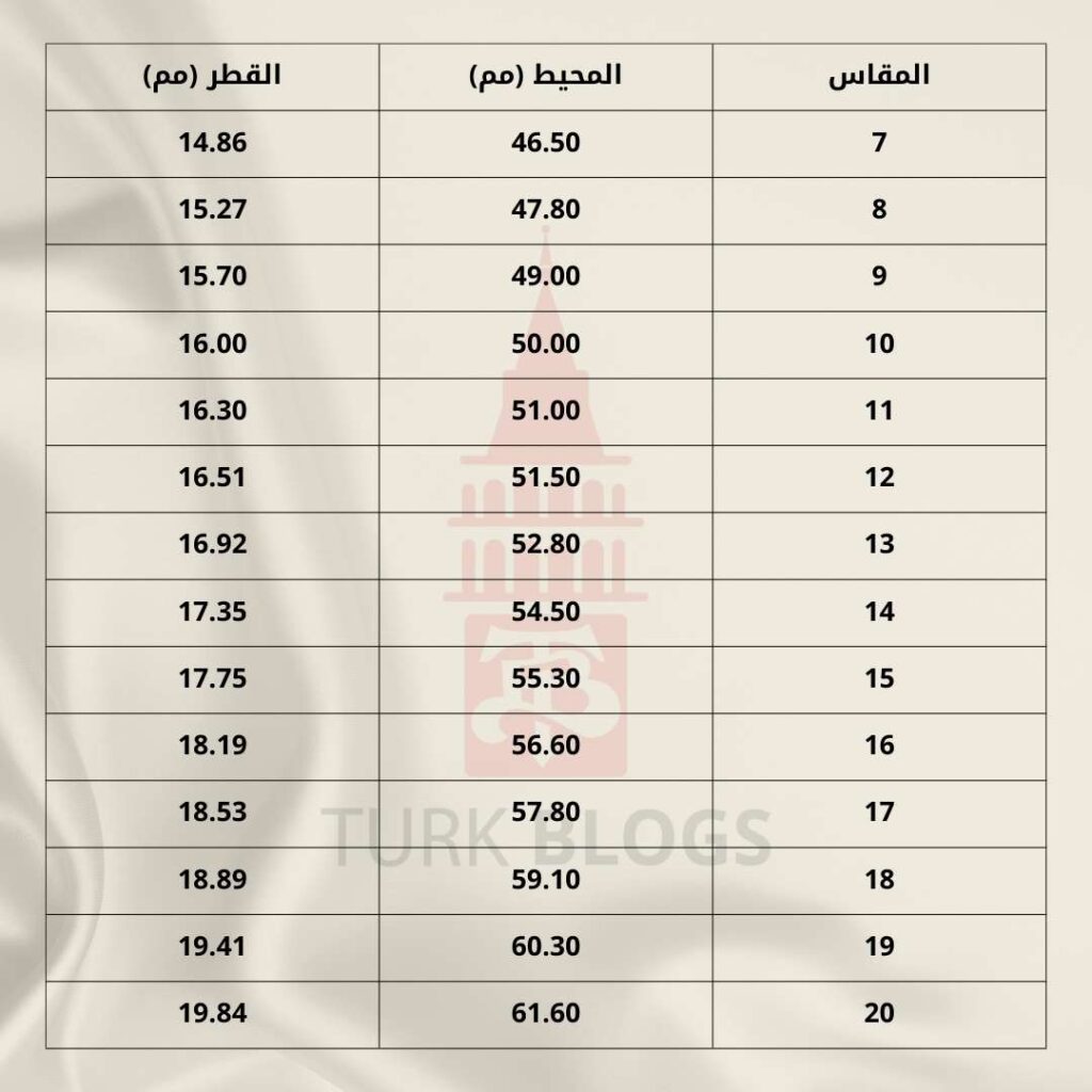 كيف اعرف مقاس الخاتم جدول مقاسات الخاتم